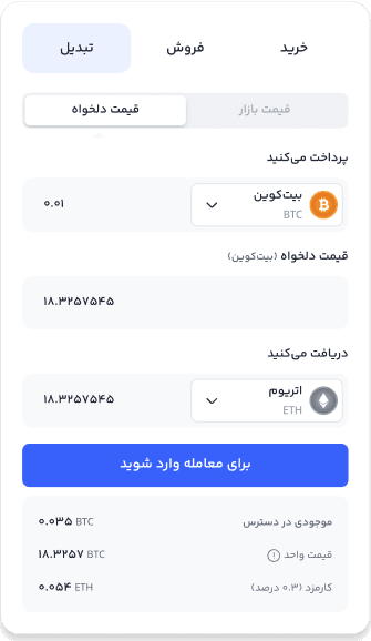 convertor