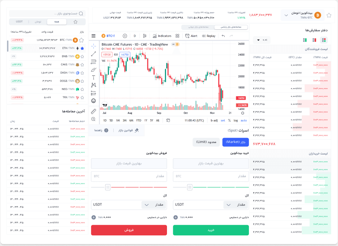 markets-lg