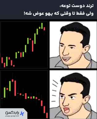 استراتژی کریپتو ترند تریدینگ