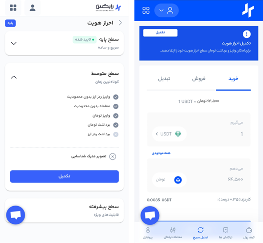 خرید بیت کوین