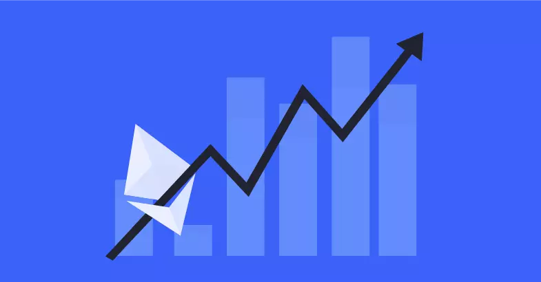 ETH PRICE analysis