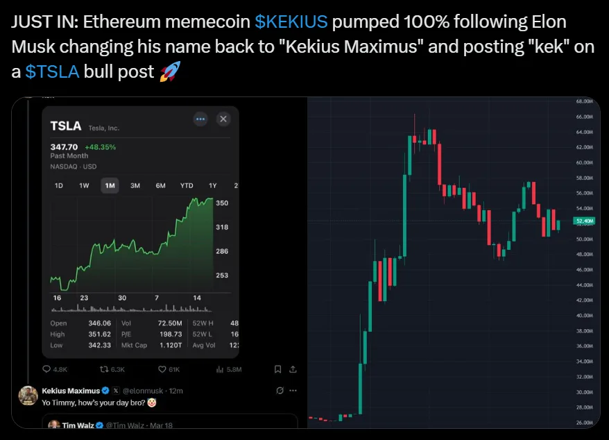 تغییرنام پروفایل ایلان ماسک و رشد 100 درصدی ارز KEKIUS