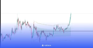 دلایل رشد bnb امروز