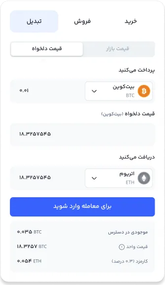 convertor