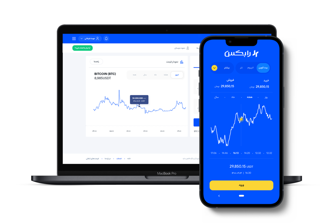 خرید ارز دیجیتال